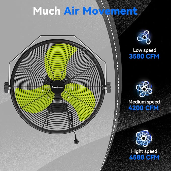 Fanqiebros 4580 CFM 18 inch High Velocity Wall Mounted Fan, 3-Speed Metal Fan