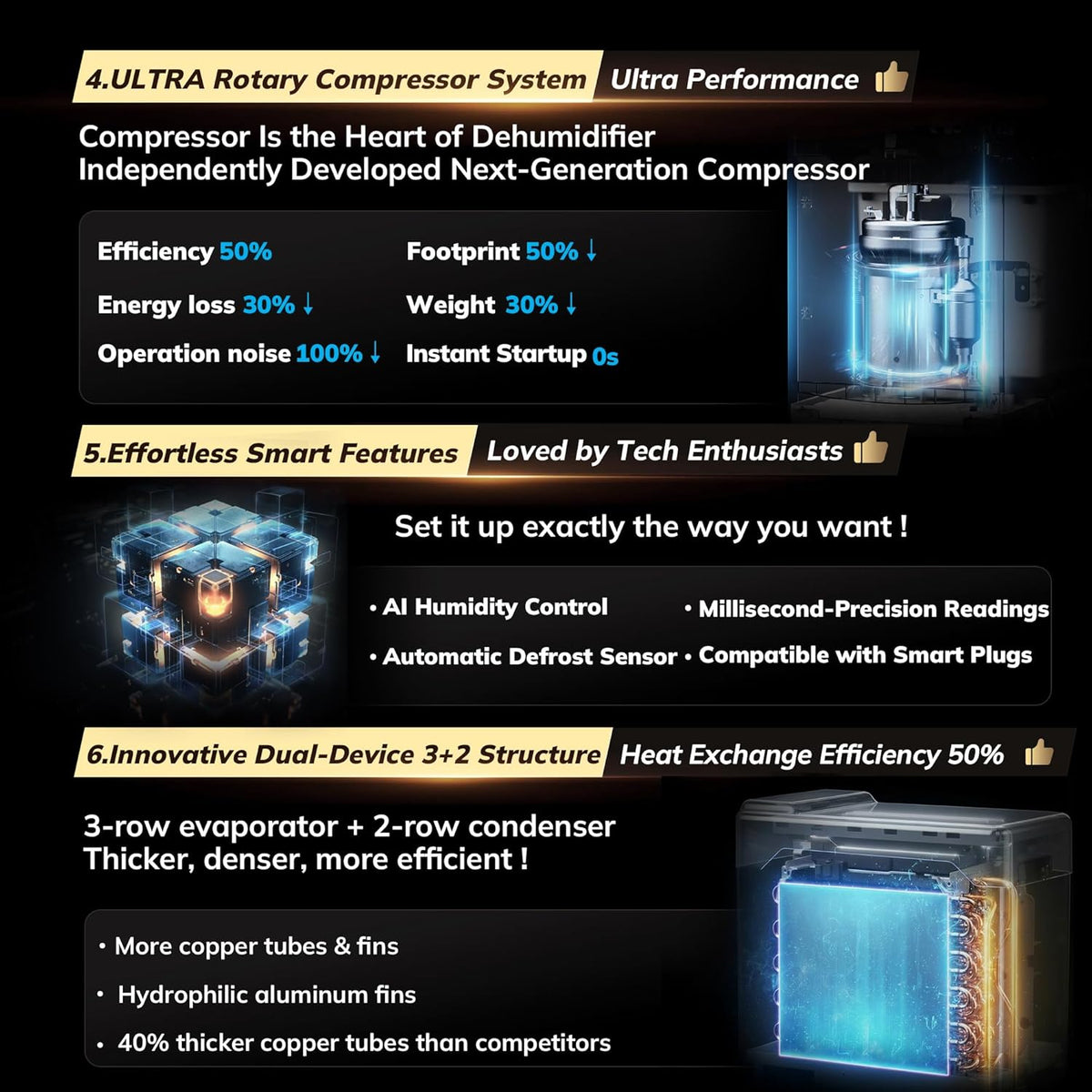 AEOCKY 8000Sq.Ft Commercial Dehumidifier, Energy Star Most Efficient 2025