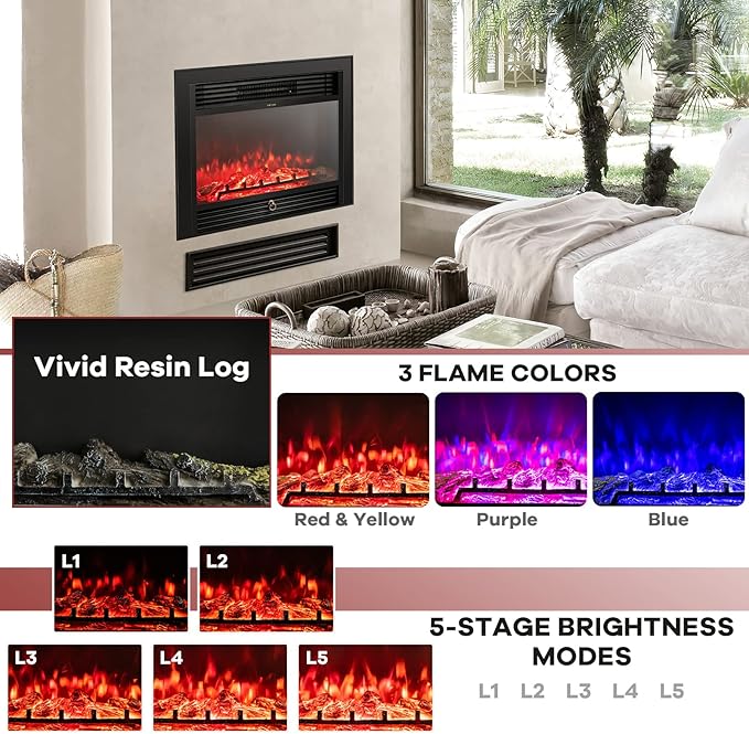 Giantex 28.5" Electric Fireplace Insert, Wall Recessed/Mounted, Freestan...