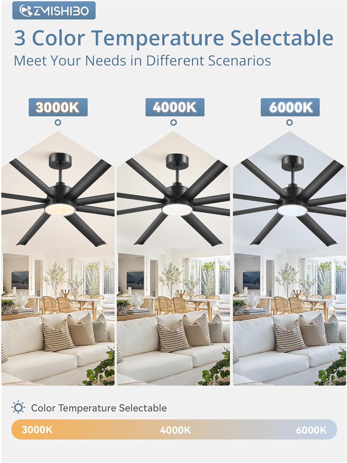 ZMISHIBO 84 Inch Ceiling Fans with Lights,8 Aluminum Reversible Blades