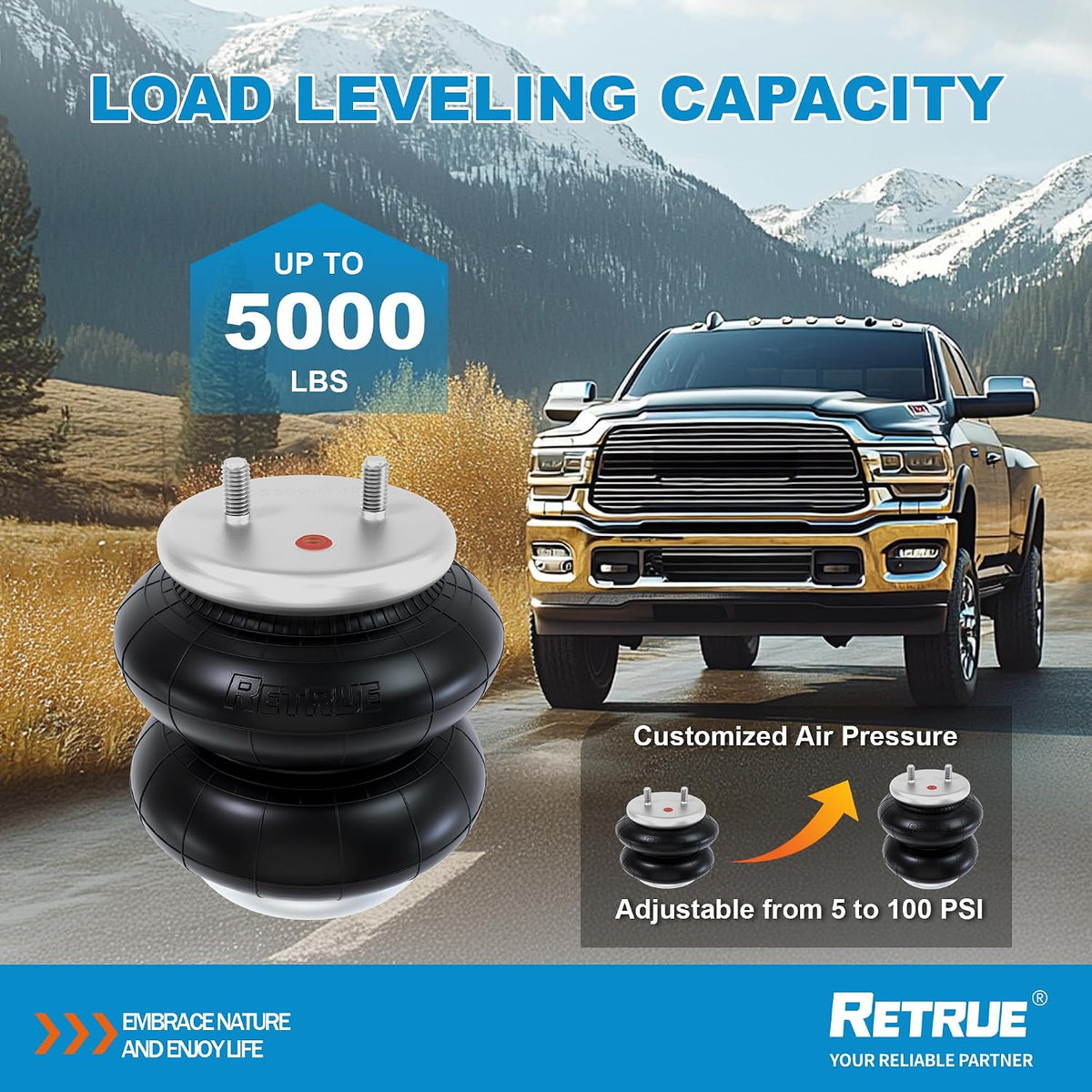 RETRUE Rear Air Bags Suspension Kit for 2014-2026 RAM 2500