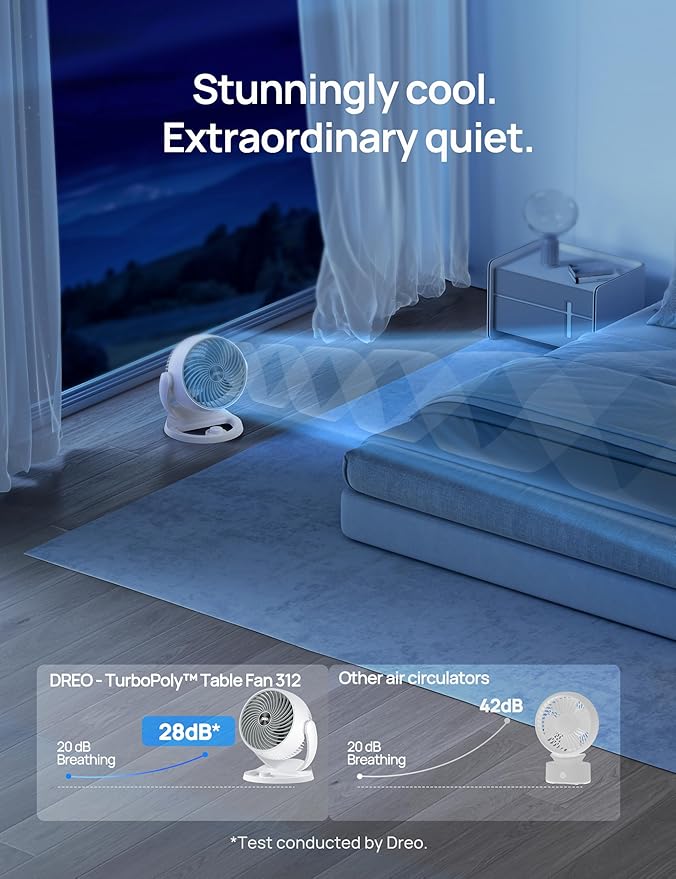 Dreo Fan for Bedroom, 12 Inches, 70ft Powerful Airflow, 28db Quiet Table Air