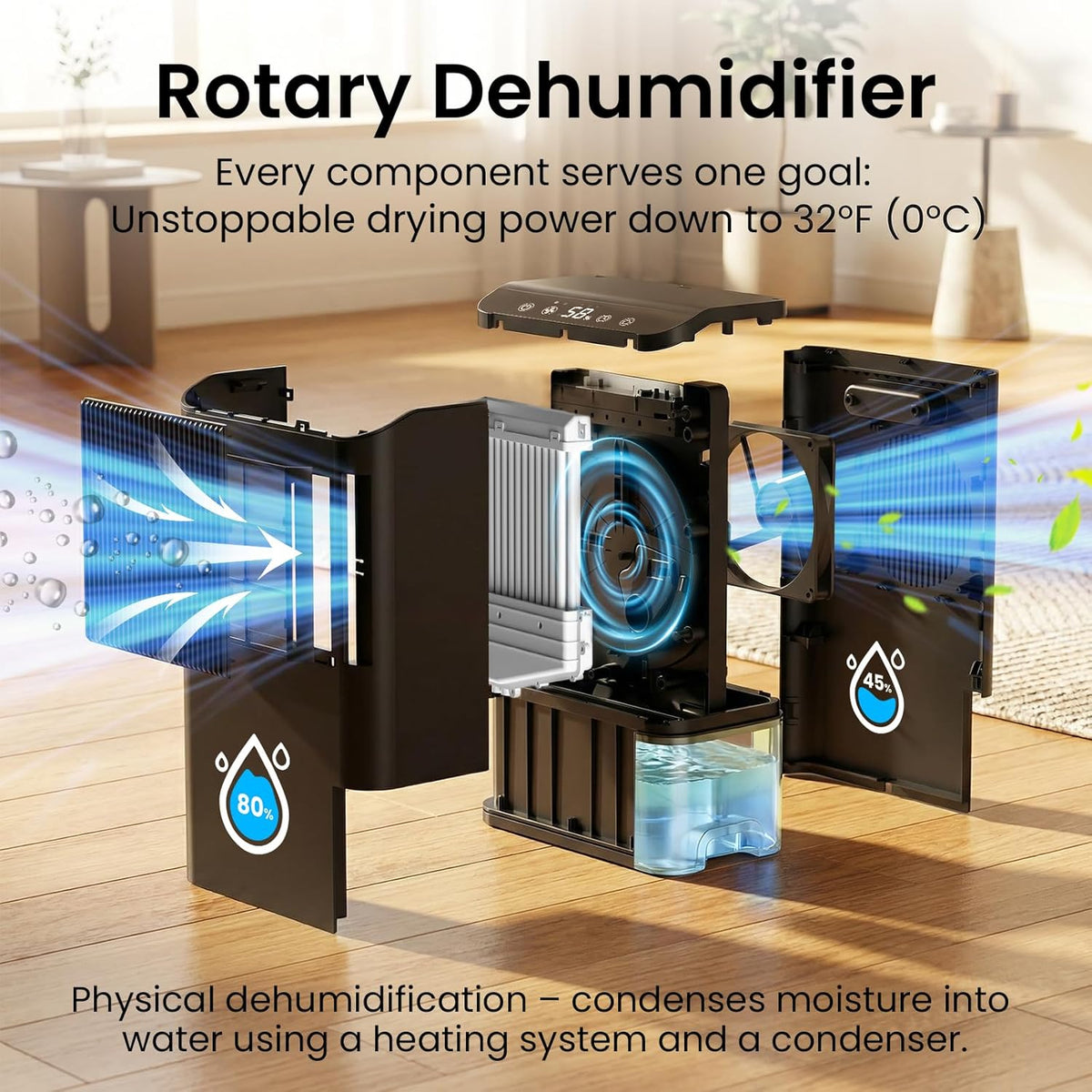 Rotary Desiccant Dehumidifier with Digital Humidity Display for Home