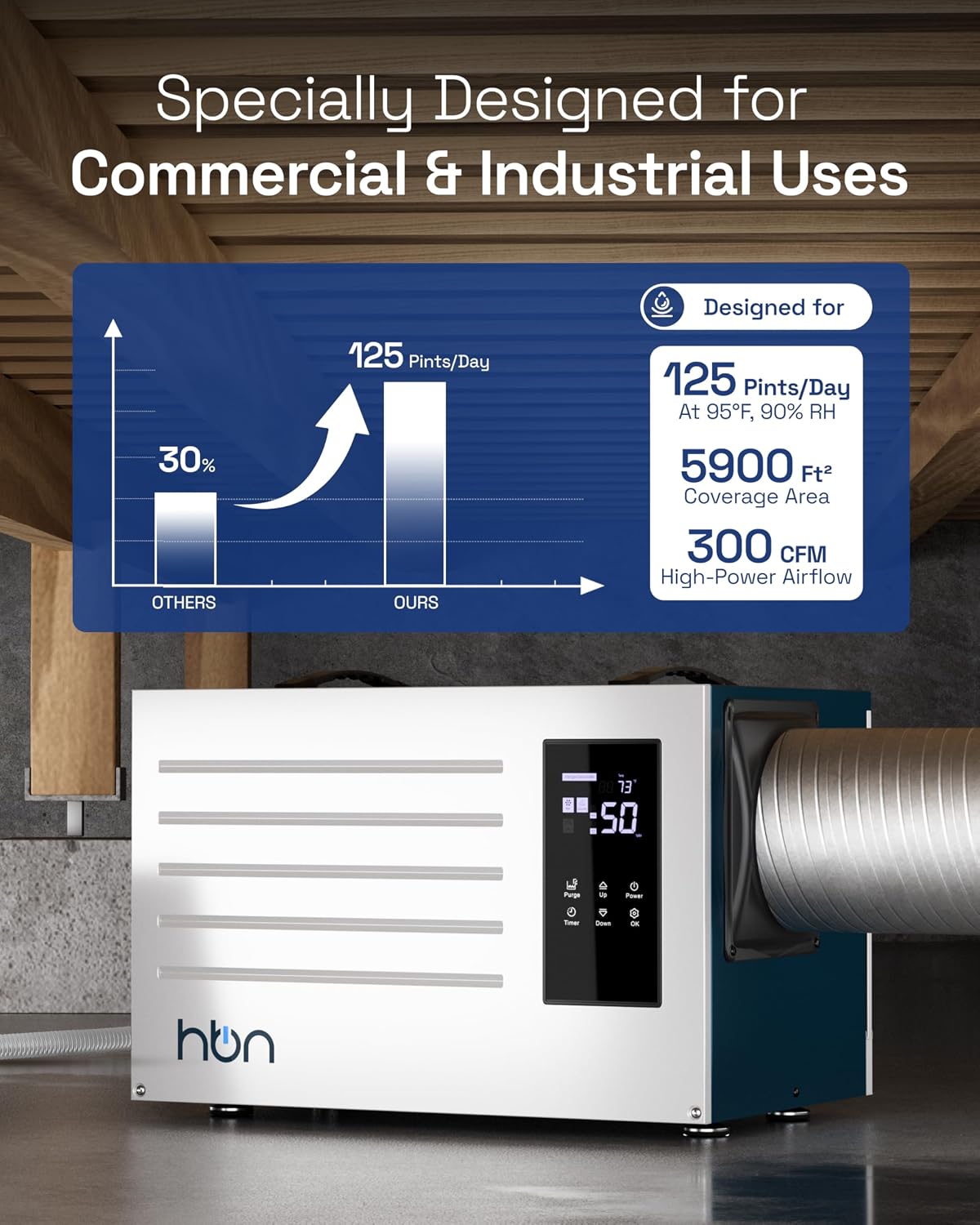 HBN Crawl space Dehumidifier 125 Pints with Pump and Drain Hose, Industrial D...