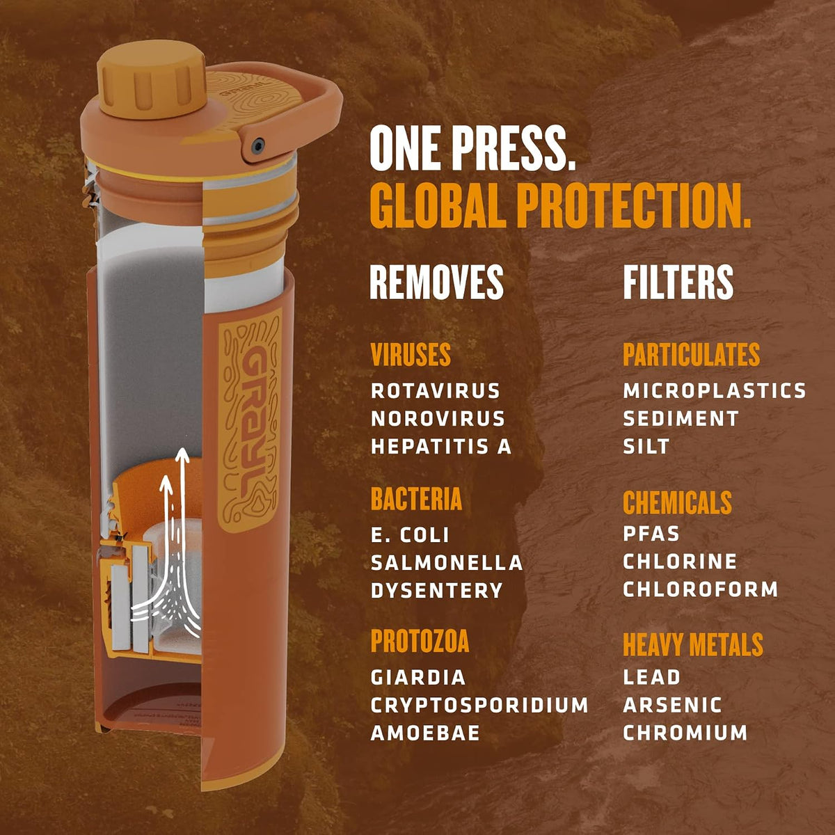 GRAYL UltraPress 16.9 oz Water Purifier & Filter Bottle, Mojave Redrock
