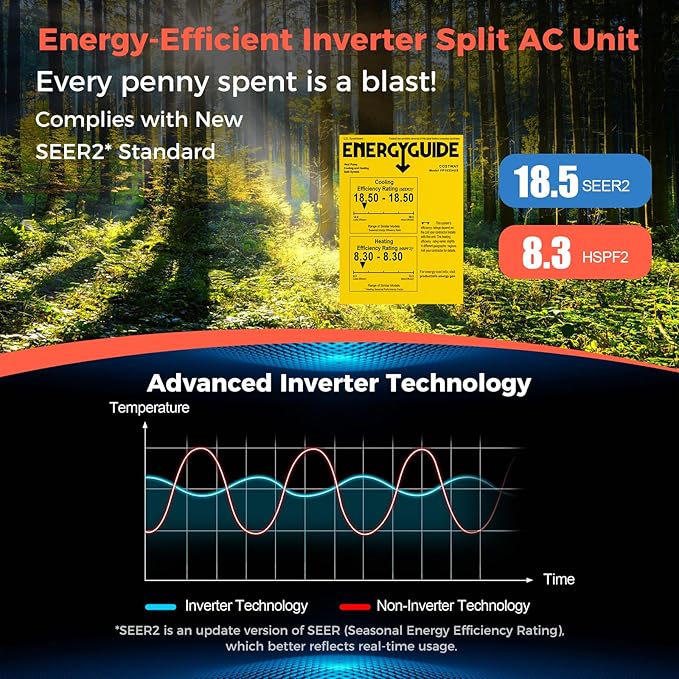 COSTWAY 24000BTU Mini Split Air Conditioner& Heater, 18.5 SEER2 208-230V