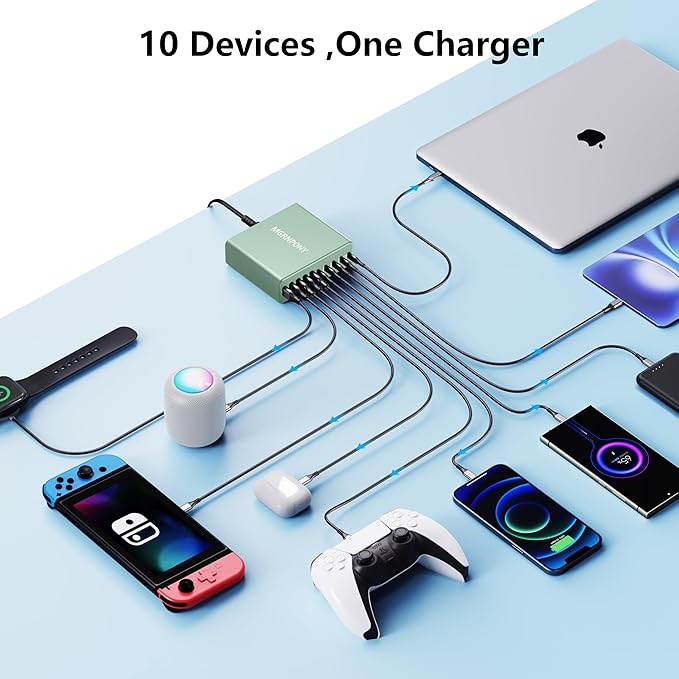 320W USB C Charger Block, 10-Port USB C Charging Station GaN III PD 65W PC