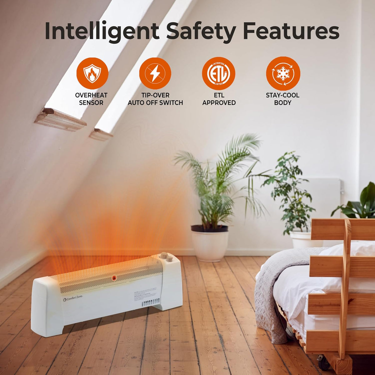 Comfort Zone Electric Baseboard Space Heater with Adjustable Thermostat, Dent...