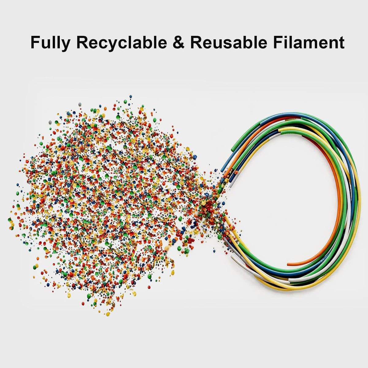 iSANMATE Matte PLA Filament 1.75mm Bundle 4kg for FDM 3D Printing