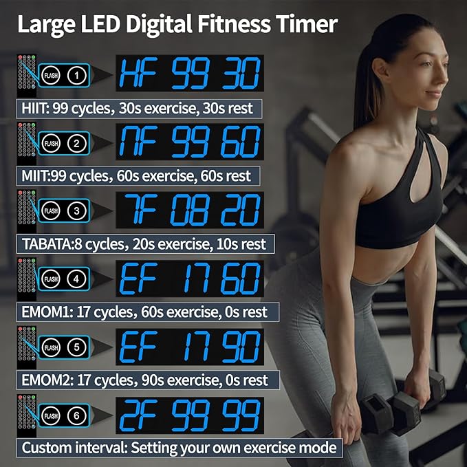 CHKOSDA 28.4''Large Digital Wall Clock, Automic Digital Clock