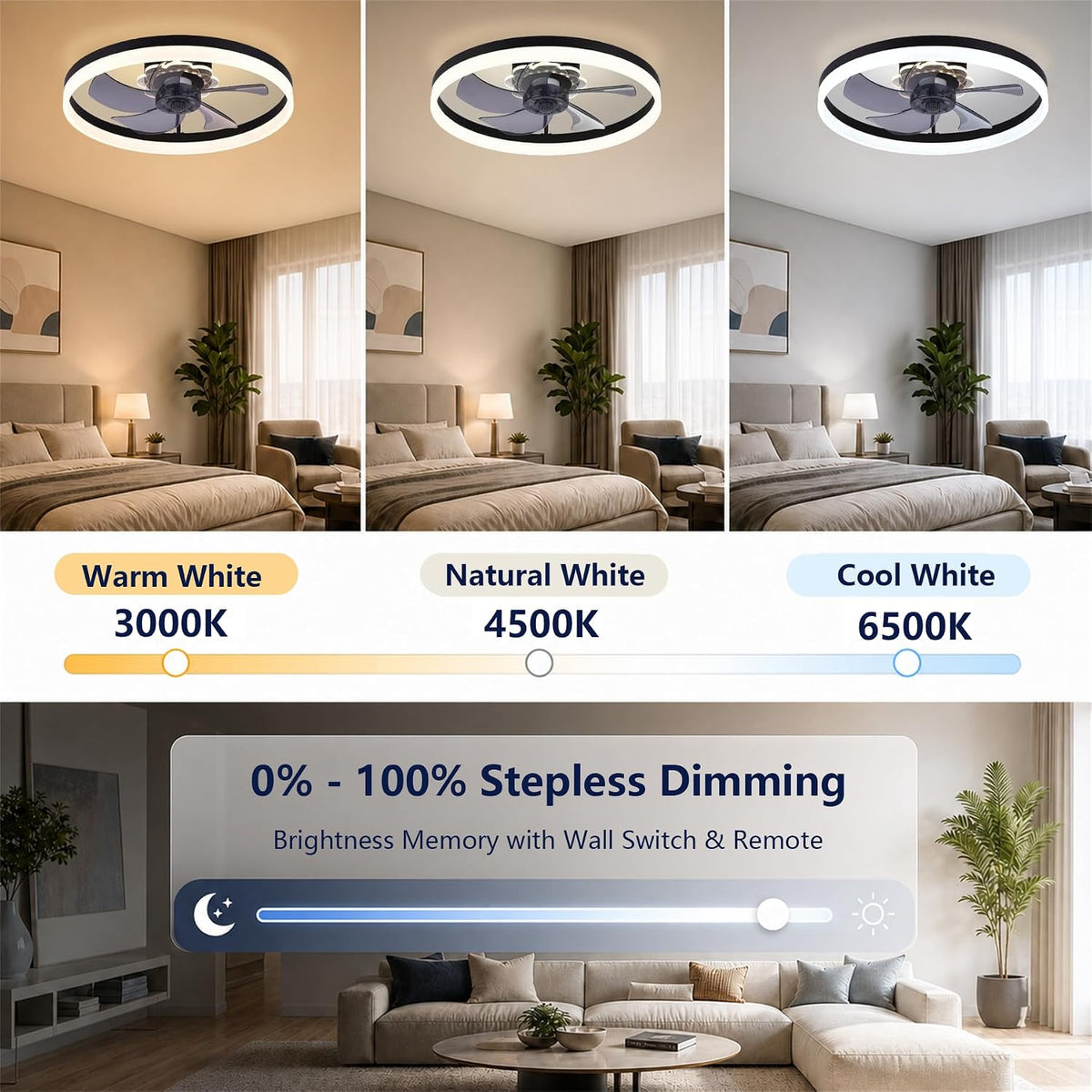 Fszdorj 20'' Low Profile Ceiling Fan with Light and Remote, Fandelier...
