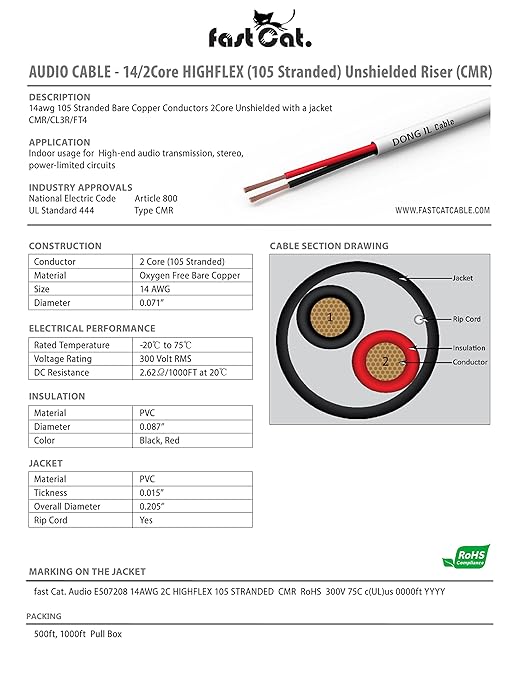 fast Cat. Speaker Wire 14 Guage 2C, UL Listed & CMR/CL3R-FT4 Rated