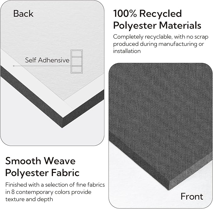 Olanglab Acoustic Panels 2 Pack, Fabric Wrapped Sound Proof Foam Panels