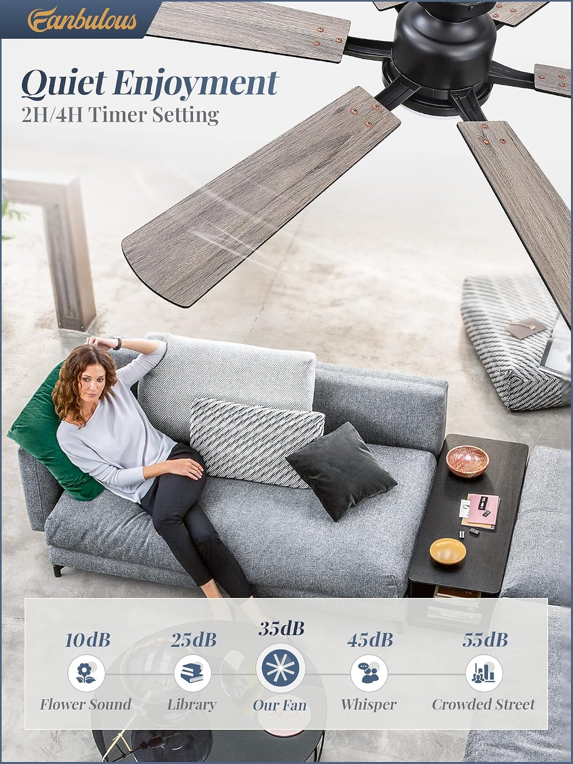 Fanbulous 52 Inch Flush Mount Ceiling Fan with 3000-6000K Dimmable Lights