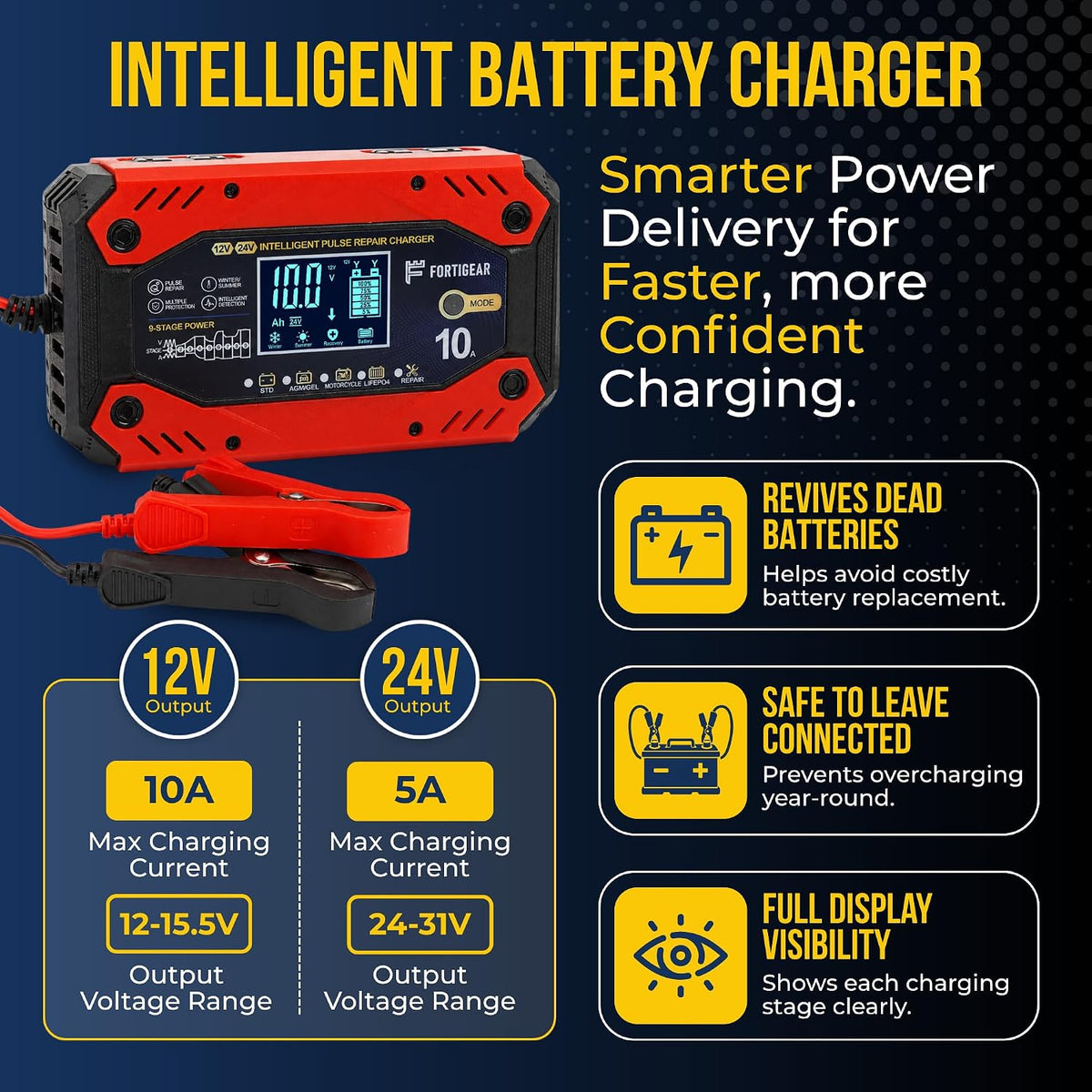 10-Amp 12V Car Battery Charger LiFePO4 Support Pulse Repair Charger for Car