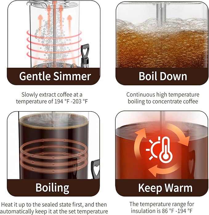 Coffee Urn Commercial Coffee Maker, 26 L 170 Cups, Transparent Electric