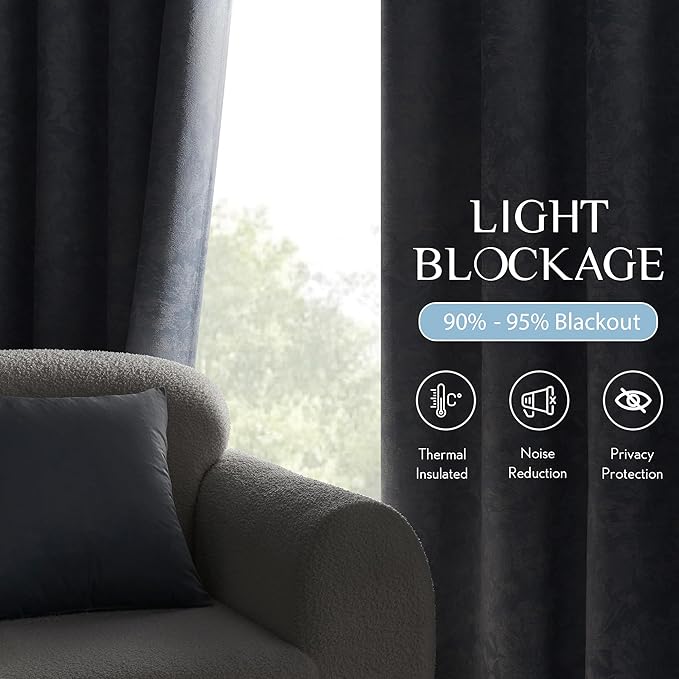 Beauoop Blue Floral Jacquard Blackout Curtains 63 Inches Long 2 Panels