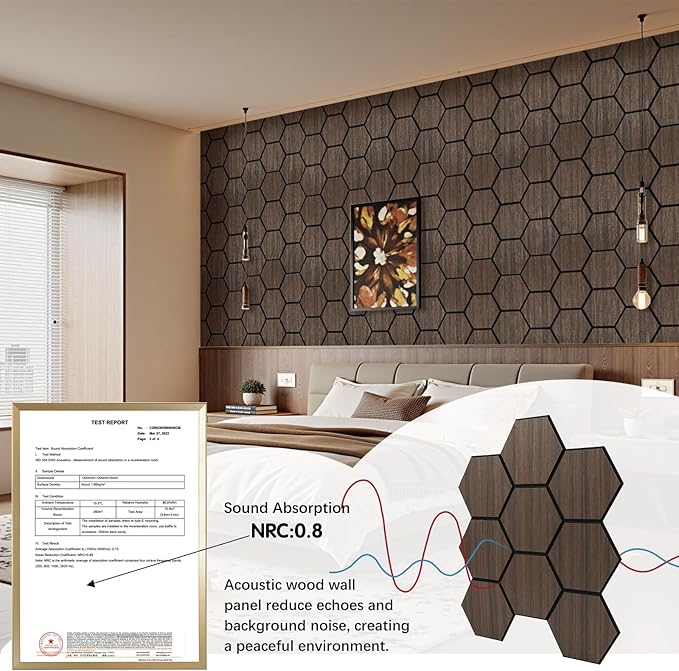 Hexagon Acoustic Wall Panels, Self-Adhesive Sound Absorbing Wall Panel by ARM...