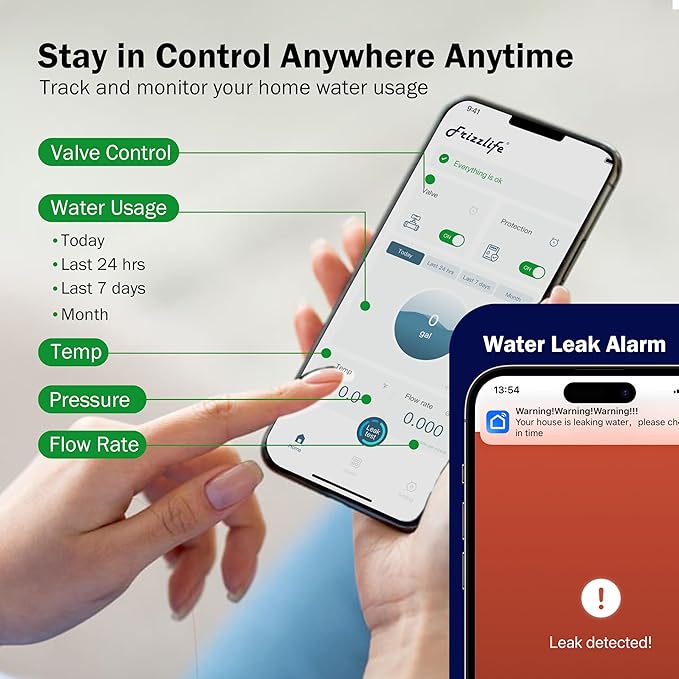 Frizzlife LP365 1.25-Inch Smart Water Monitor and Automatic Shutoff