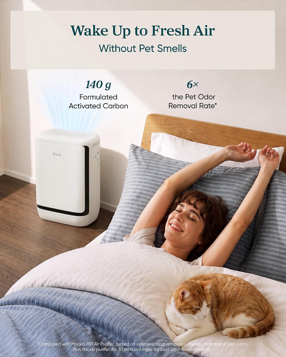 LEVOIT Smart Pet Air Purifier for Home Pets Large Room, Vital Pet Pro,White