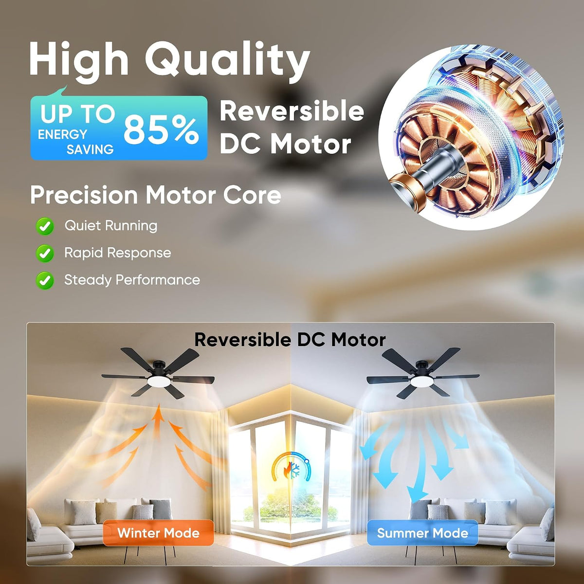52'' Ceiling Fan with Light Remote/APP Control for Living Room