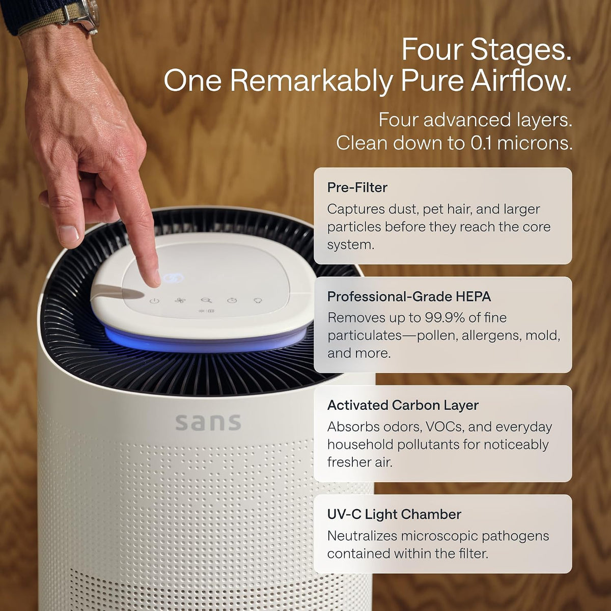 Sans HEPA Air Purifier for Whole Home & Large Rooms, 1,854 Sq Ft - White