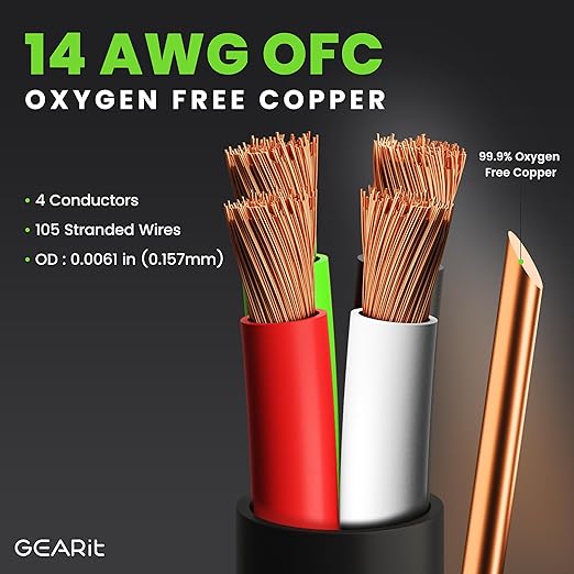 GEARit Outdoor Speaker Wire CL3 Rated, 14 Gauge Speaker Wire, Speaker Cable 250