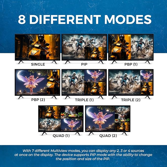OREI Quad Multi HDMI Viewer 4 in 1 Out HDMI Switcher 4 Ports Seamless Switcher