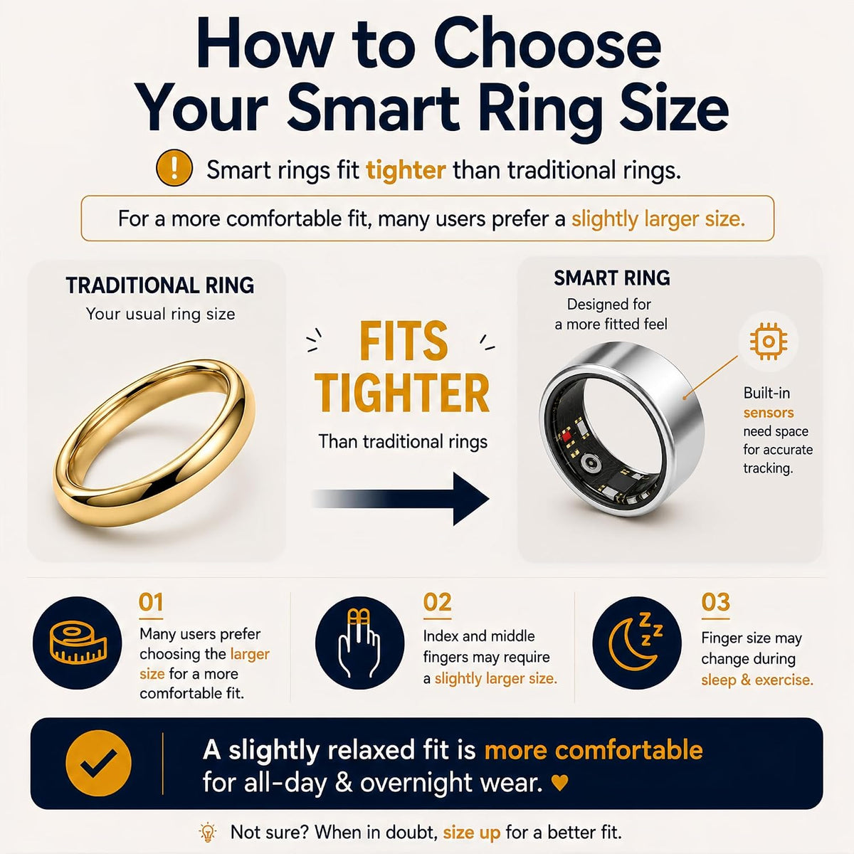 Smart Ring Health & Fitness Tracker for Men & Women (Silver, 10)