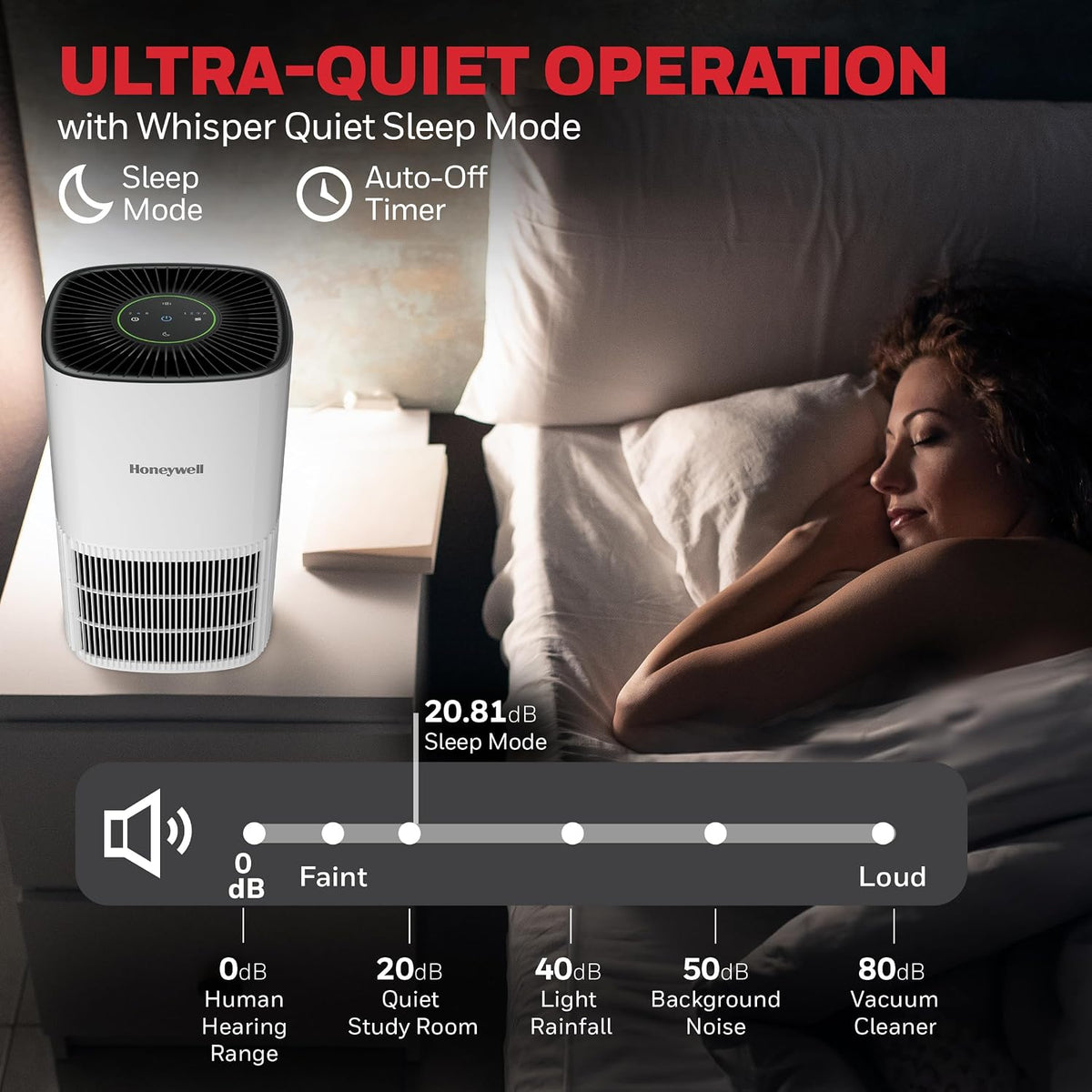 Honeywell Allergen Plus Compact Small Room HEPA Air Purifiers for Home