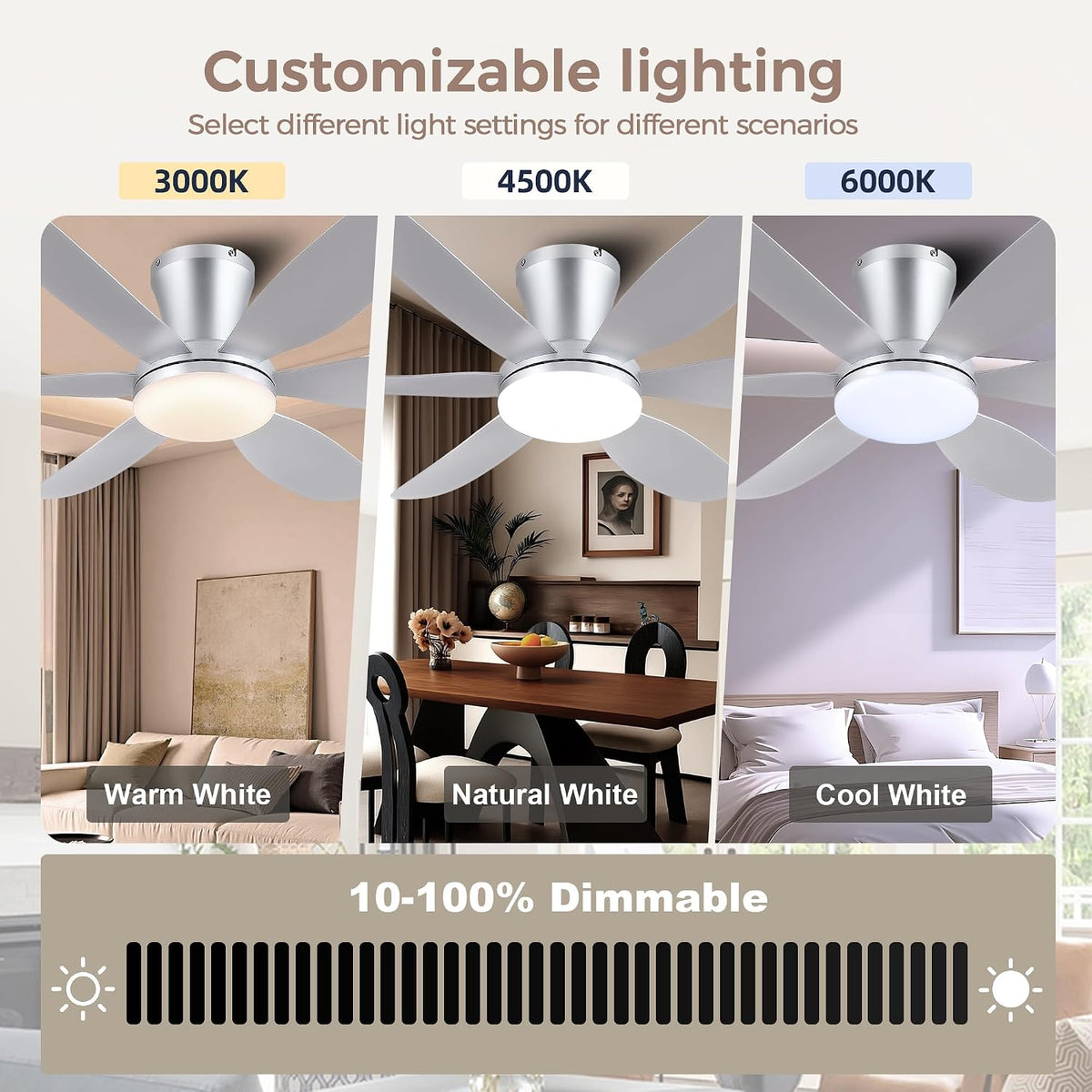 GJeg Ceiling Fans with Lights,42" Low Profile Ceiling Fan (Silver)