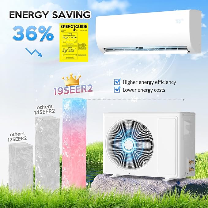 9000 BTU Mini Split Air Conditioner ＆ Heat Pump - 110V/120V Wall Mount Ductless