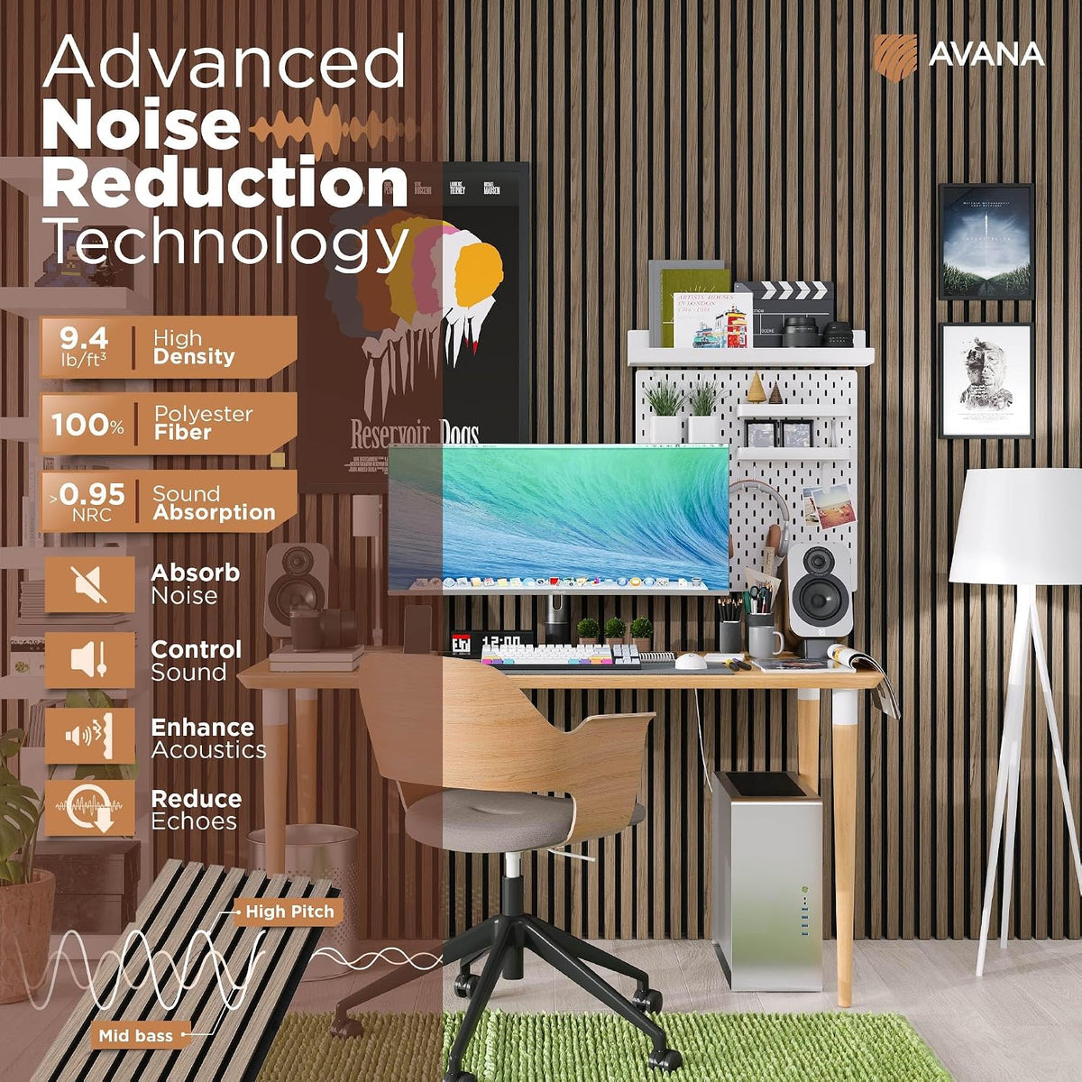 Avana Modern Acoustic Wood Wall Panels – 47.2 X 12.6 Inch Walnut Acoustic Pan...