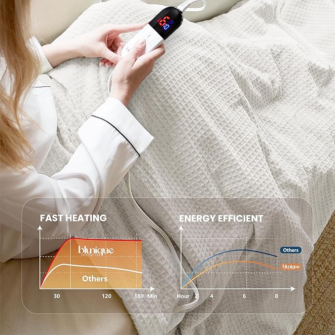 Heated Blanket Electric Blanket Twin Waffle, 62x84 Inches Sherpa Fleece Fast
