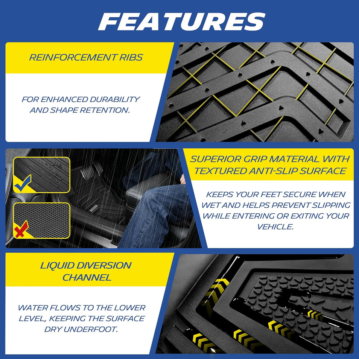Michelin Vehicle Mat for 2025-2027 Tesla Model Y Juniper 5 Seat (3 Piece)