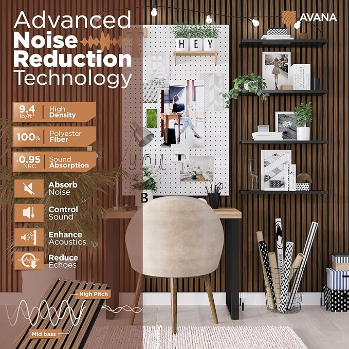 Avana Acoustic Wood Wall Panels – 94.4 x 12.6 Inch Rustic Walnut Acoustic (2 ...