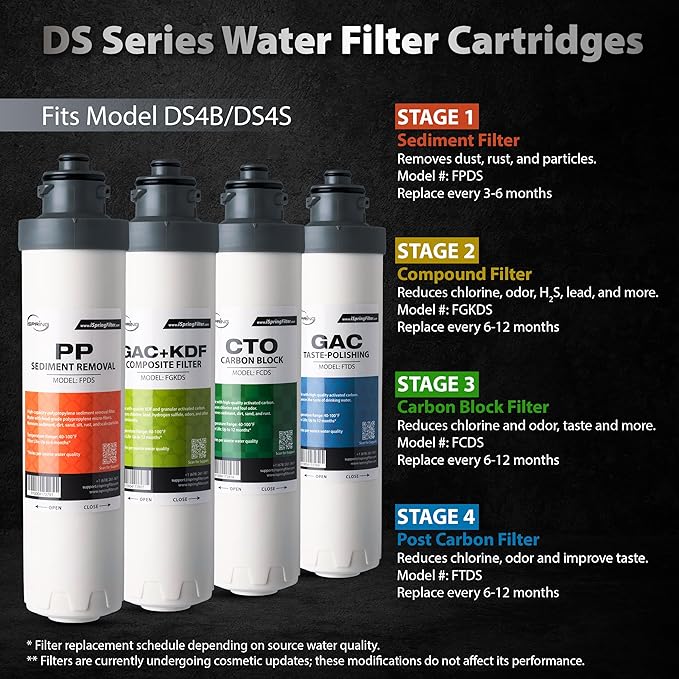 iSpring Bottleless Water Dispenser